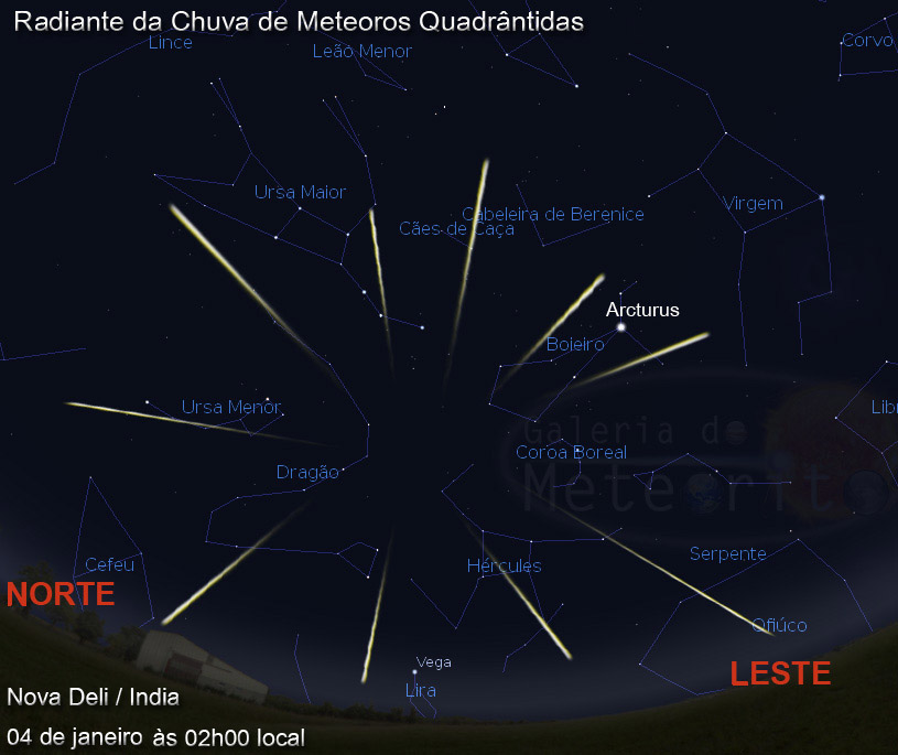 Mercúrio em Conjunção Inferior com o Sol
